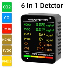 6-in-1 CO2 Detector Monitor, Indoor Air Quality Monitor with Real-Time CO2