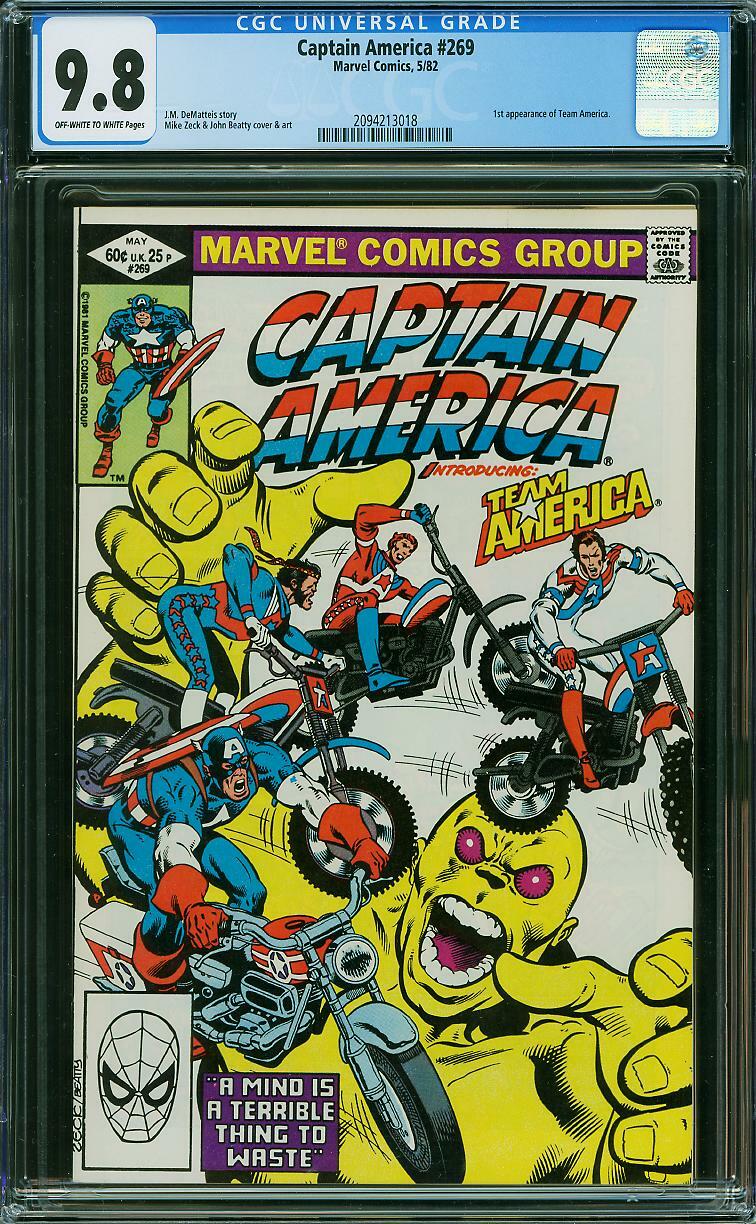 The Avengers #218 アメコミ Avengers #218 Value - GoCollect