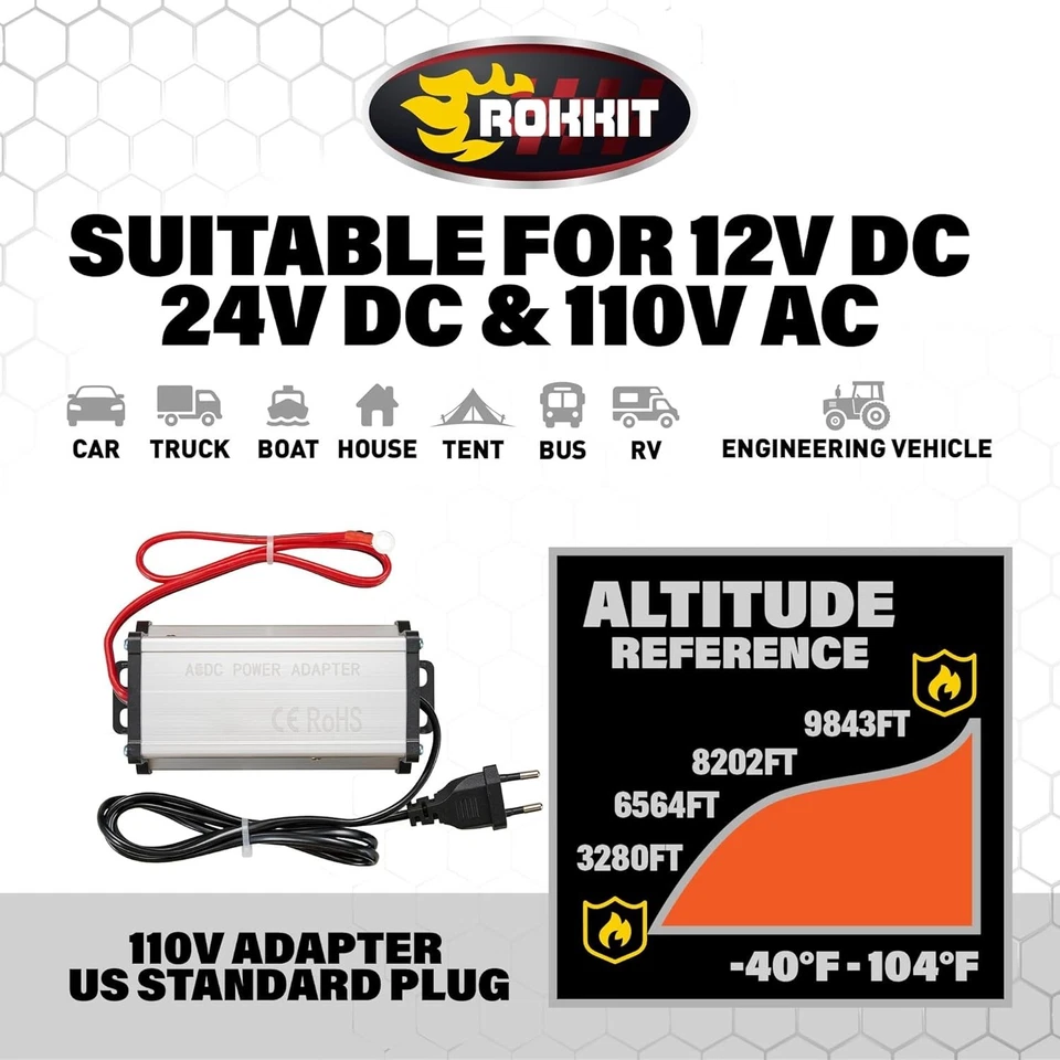 ROKKIT 8KW Diesel Heater, 110V/12V All-in-One Diesel Air Heater, Portable Diesel - Image 2 of 4