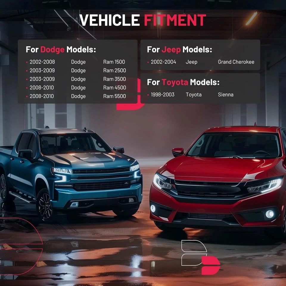 Heater Blower Motor w/ Fan Cage for Dodge Ram 1500 2500 3500 Jeep Grand Cherokee Foto 2 de 4