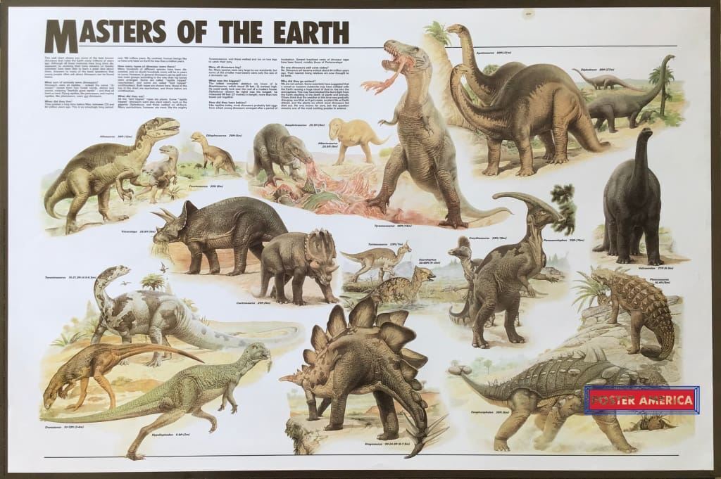 DINOSAURS POSTER