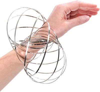 3-D Kinetic Flow Fidget Ring Multi-Sensory Interactive Spring Stress Relief Toy