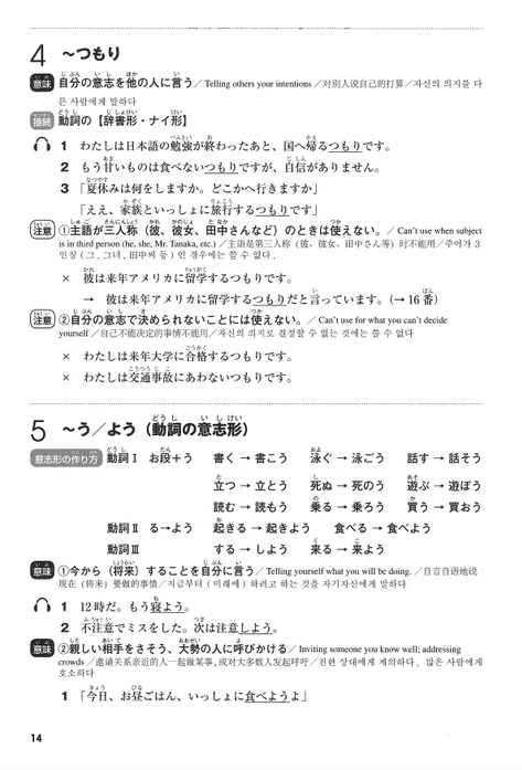 JLPT N4 Mimikara Oboeru Nihongo Grammar Textbook Workbook Japanese Language - Image 4 of 4