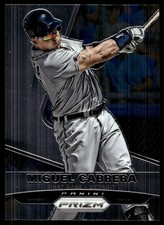 Click to enlarge Miguel Cabrera