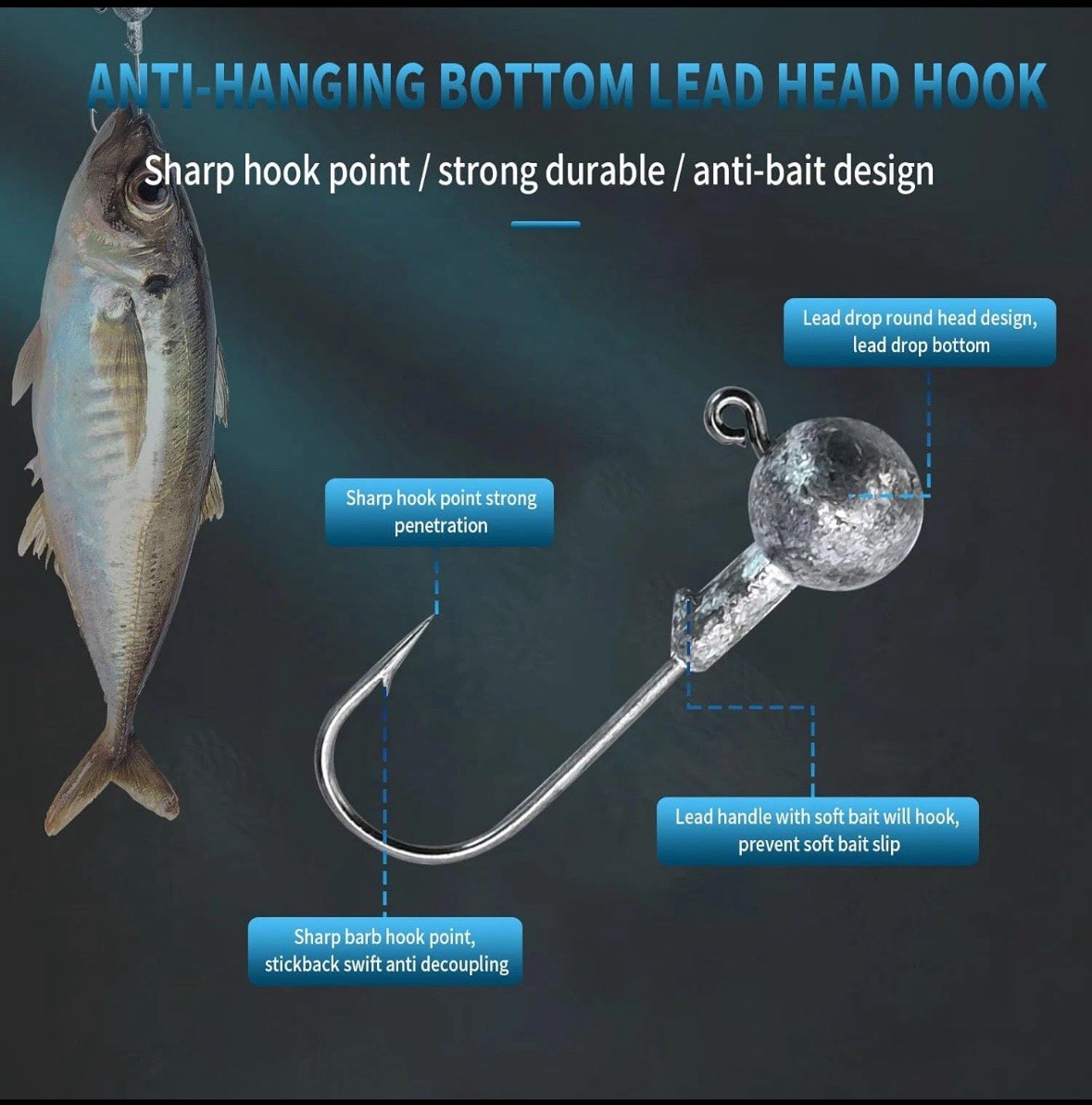 21Pcs 5 Arms Alabama Umbrella Rig for Bass Striper Rig Fishing Lures Bait Kit wi - Image 7