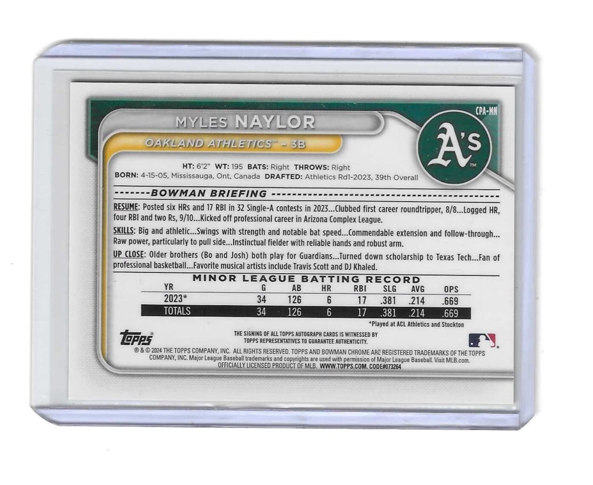 2024 Bowman Chrome Myles Naylor Blue 1st Auto /150 Oakland 
