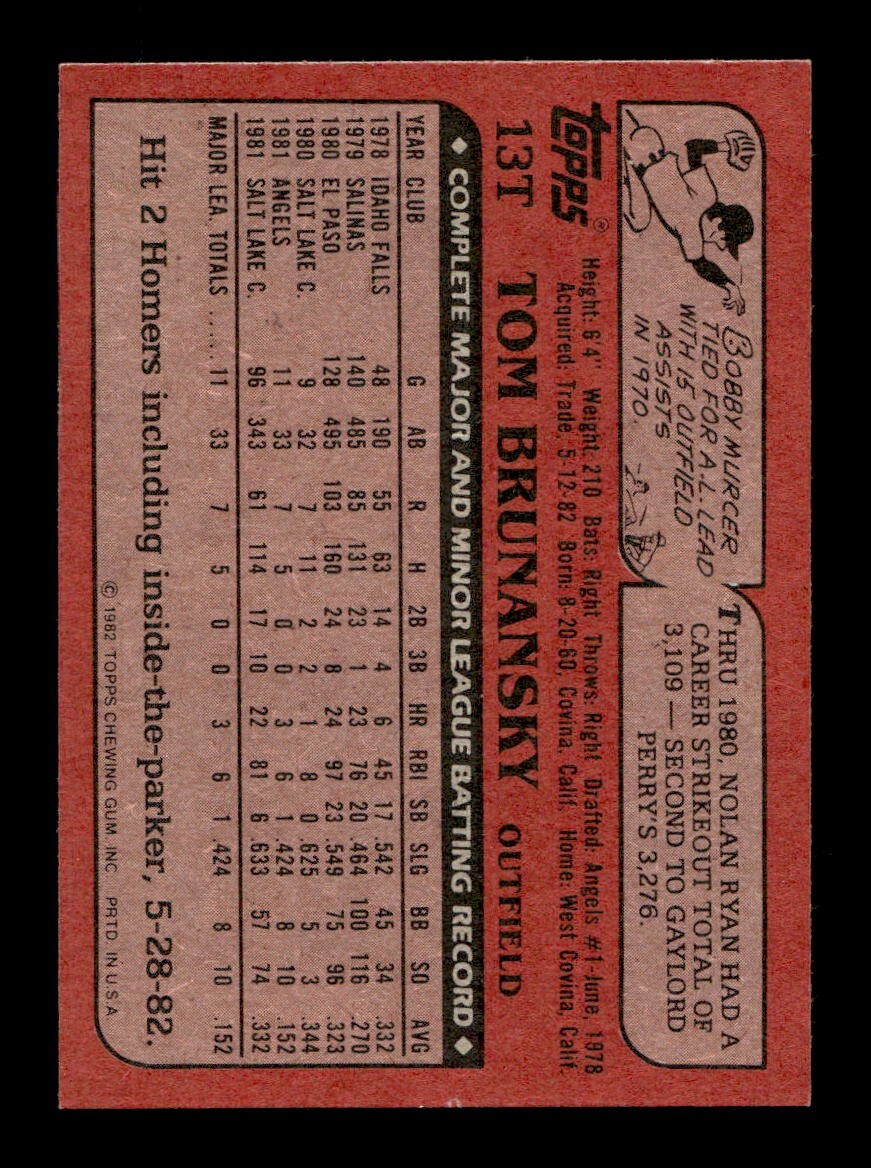 1982 Topps Traded 1-132 EX-MT/NM Pick From List All PICTURED - Picture 133 of 501