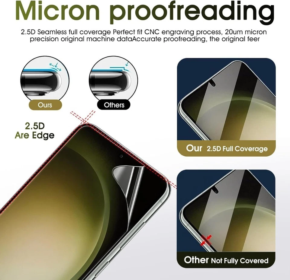 Hydrogel Screen Protector Film For Nokia G42 C32 C22 G10 G11 XR21 C02 C01 G22 — 第 3/4 张图片