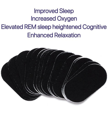 #ad #ad 120pcs Mouth Patch Tape Strip Advanced Gentle for Better Nose Improved Breathing $7.99