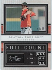 2023 Panini Three and Two #FC-GR Grayson Rodriguez Full Count HOLO SILVER /50