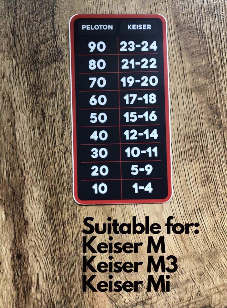 Bowflex C6 Keiser Peloton Conversion Chart Ic4 Bowflex C6 To