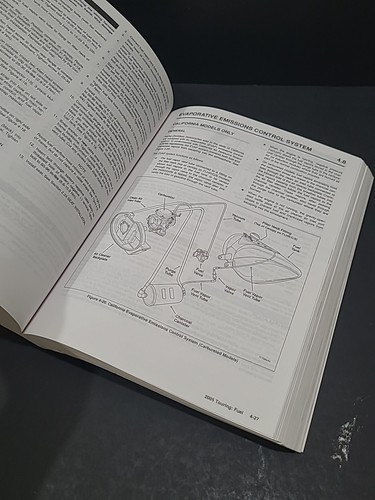 Harley Davidson Service Manual 2005 Touring Models 99483-05 Good Condition - Picture 7 of 7