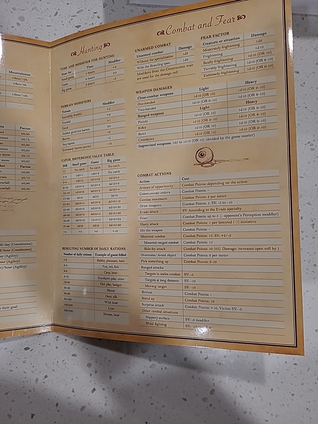 LEXOCCULLUM GAMESMASTER GM SCREEN AND CHARACTER SHEETS RPG ROLEPLAY ACCESSORIES