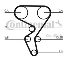 Continental Ctam CT724 Zahnriemen für Opel Astra F CC Astra F Caravan Calibra A