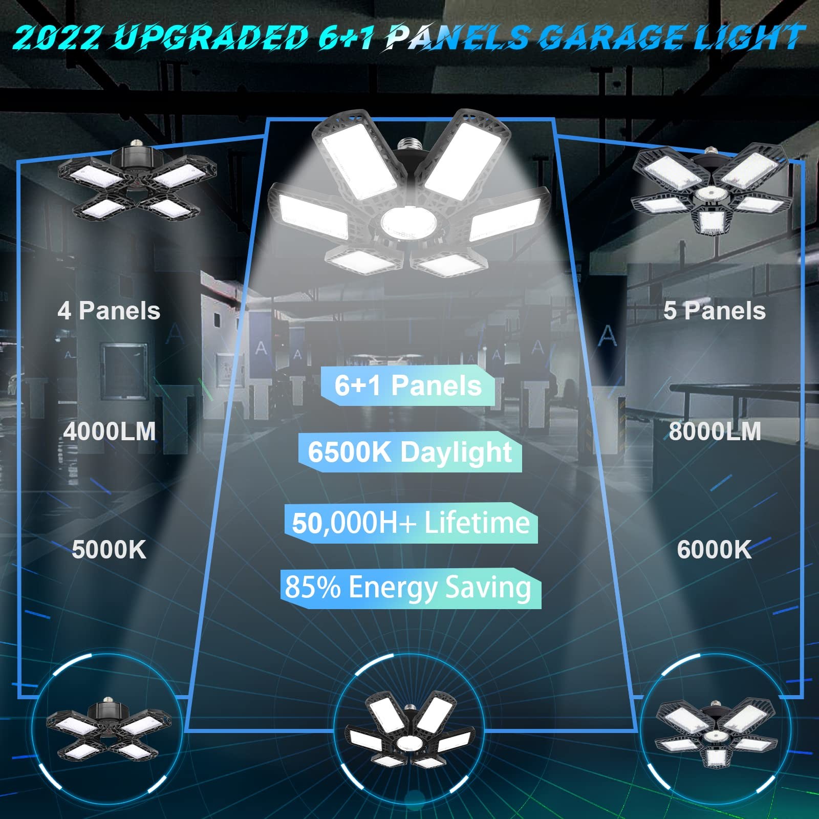 Éclairage LED garage 185W puissant plafonnier déformable E27 18500LM - 4