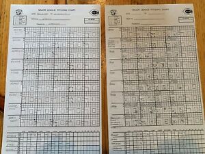 Glover Pitching Charts