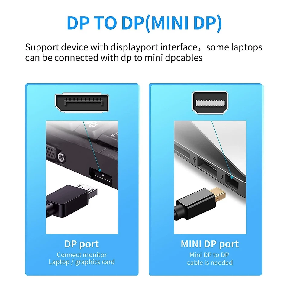 DisplayPort 1.4 Switch Splitter 8K Bi-Direction DP Switcher 2 in 1 Out 4K@120Hz - Bild 3 von 4
