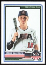 2023 2974A Panini Stars & Stripes Joshua Woodworth USA #40
