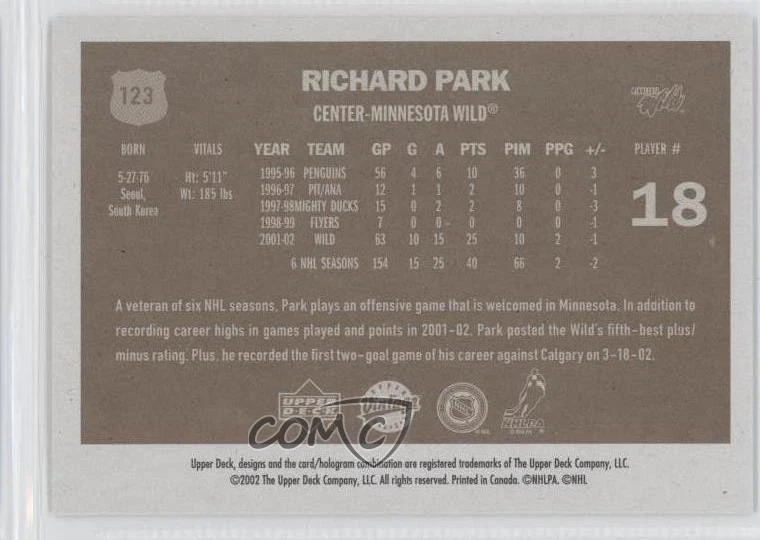 2002-03 Upper Deck Vintage Richard Park #123 - Image 2 of 2