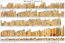 British Ammo Bullet Chart Poster Bullet Caliber Types Chart Canvas Wall Art