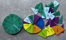 Lakeshore fractions decimals and percents cir...