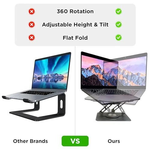 Adjustable Laptop Stand for Desk Ergonomic Riser with Cooling Ventilation