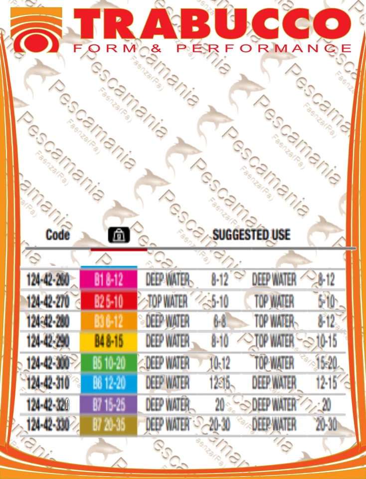 Canna da trota lago Trabucco WARDEN XS LAKE TROUT mt 4.40 B4 (M) 8-15 - Immagine 3 di 4