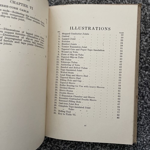 The Art And Craft Of Cable Jointing Book C G Watson Electrics Pitman 1930 IDRU - Foto 14 di 16
