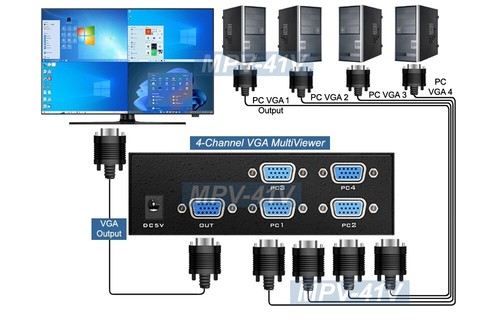Premium 4-Channel VGA Multi-Viewer With IR Remote 1920x1200 Pixels - Picture 4 of 8