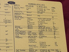 Vintage 1979 Ford Motor Company recommended metric units chart — photo 2