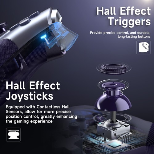EasySMX X10 Wireless controller/mechanic/Swappable Faceplate/Purple/Wukong - Picture 4 of 18