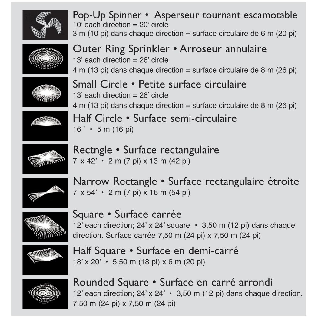 Metal Base, Green 15024 ColorStorm 9-Pattern Turret Sprinkler with Heavy-Duty...