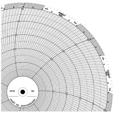 GRAPHIC CONTROLS CLH GDSV0050U050 Circular Paper Chart, 7 day, 100 pkg 5MDV7