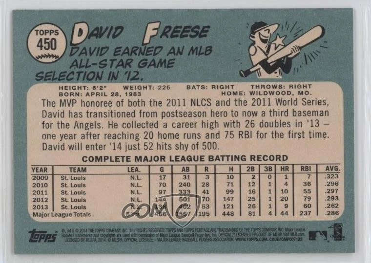 2014 Topps Heritage High Number SP David Freese #450 - Image 2 of 2