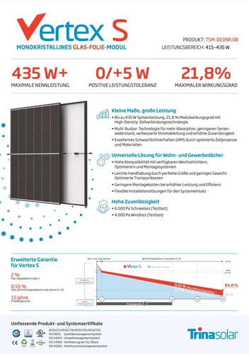 PV Modul Photovoltaik Trina Vertex S TSM 425DE09R 08 425 Wp SOFORT 