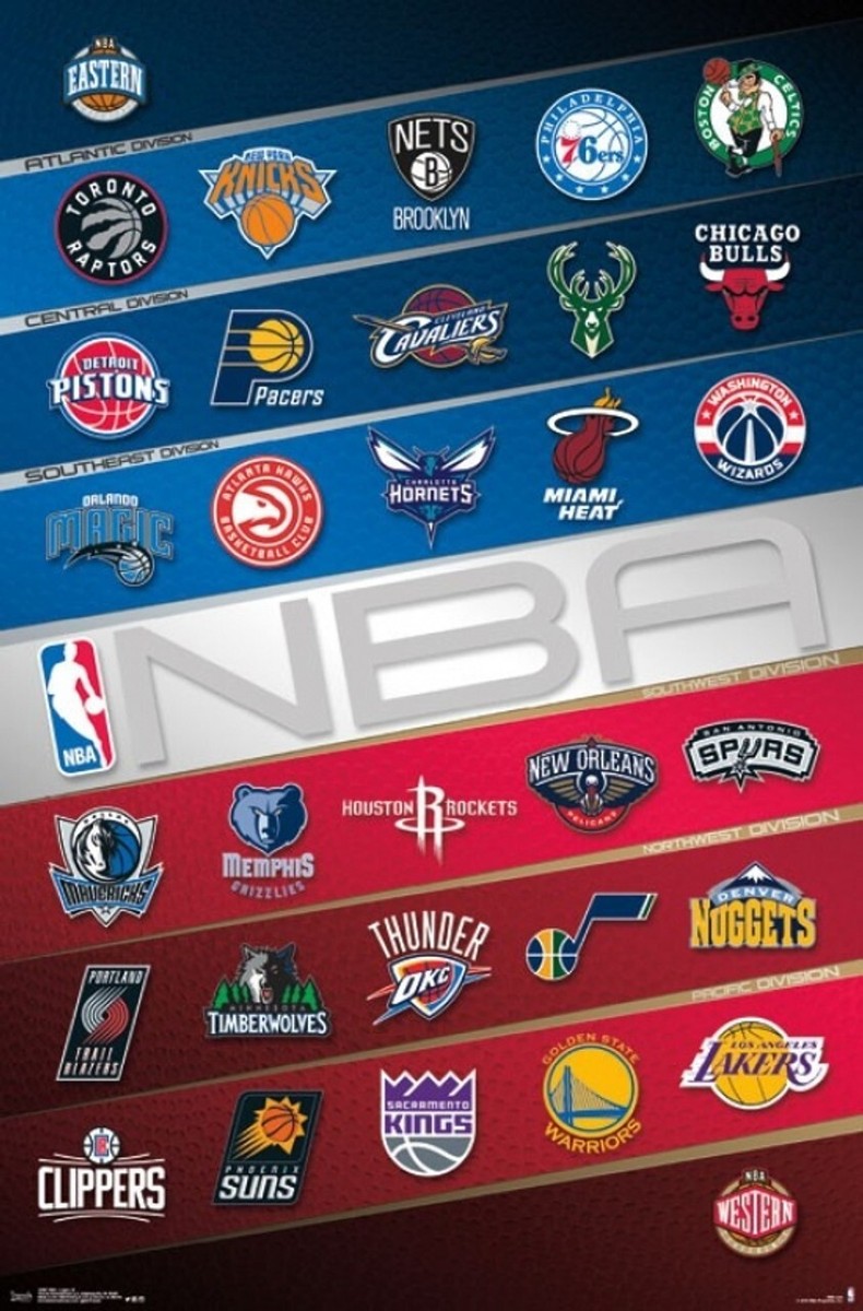 NBA Logos 16 Posters RP15067 | eBay