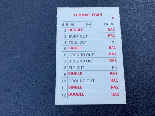 1969 MLB MILTON BRADLEY A-k LISTED ALPHABETIC ORDER PICK CARDS YOU WANT - Bild 227 von 435