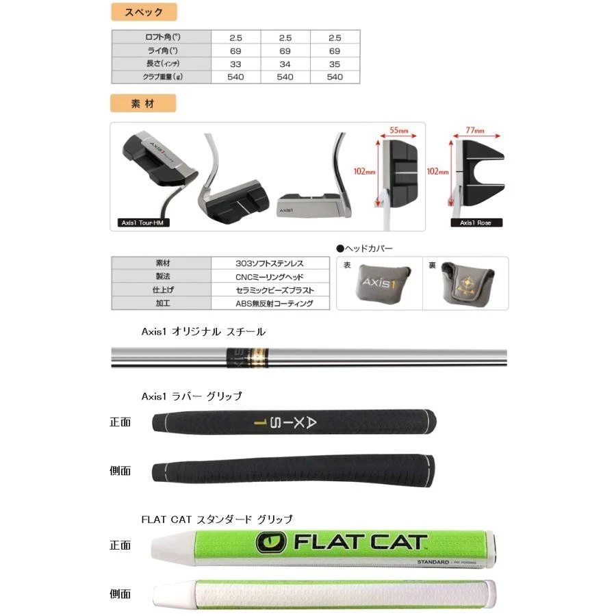 Lynx Axis1 Tour HM Putter 34 inch - Image 4 of 4