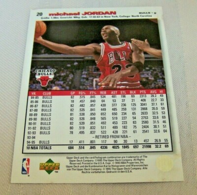 1995-96 Upper Deck Collector's Choice Basketball Card #20