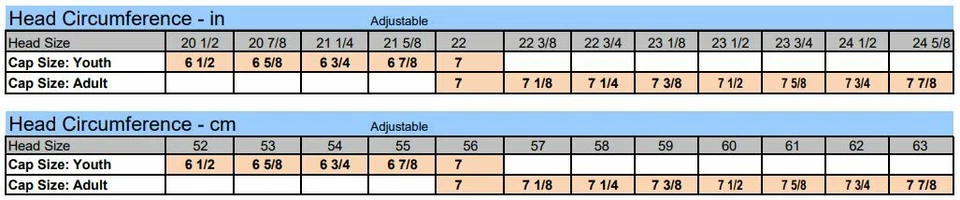 Gorra Pacific Headwear 104S puntada en contraste camionero Snapback mezcla de algodón talla única Foto 3 de 3