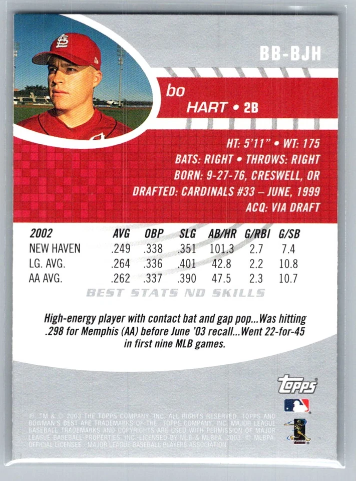 2003 Bowman's Best Bo Hart RC St. Louis Cardinals #BB-BJH - Image 2 of 2