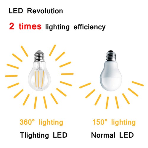 2W 4W 6W Vintage G45 LED Filament Globe Bulb E27 Screw Base Light 3000K-6000K - Picture 3 of 12