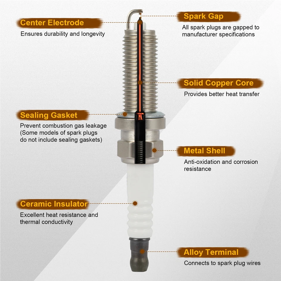 8x Iridium & Platinum Spark Plugs For Lexus LS400 4.0L 1990-2000 - Image 2 of 4