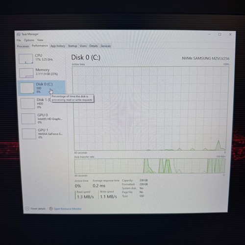 HP OMEN 17-w053dx 17" i7-6700hq 2.6GHz 12GB RAM 1TB HDD 250GB SSD GTX 965M - Picture 5 of 12