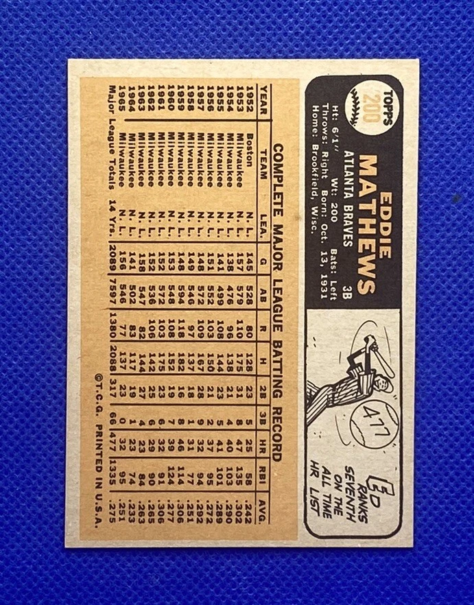 1966 Topps Eddie Mathews #200 EX-MINT. RC61 - Image 2 of 2
