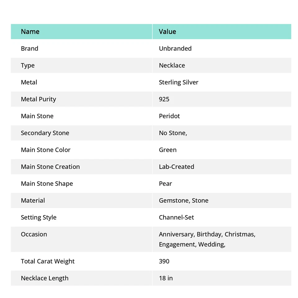 Faceted Peridot Gemstone Handmade 925 Sterling Silver Jewelry Necklace 18" y251 - Image 4 of 4