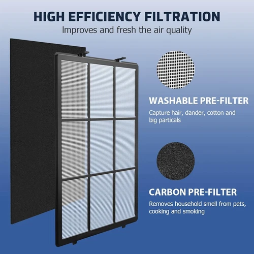 HEPA Replacement Filter - Thumbnail 3