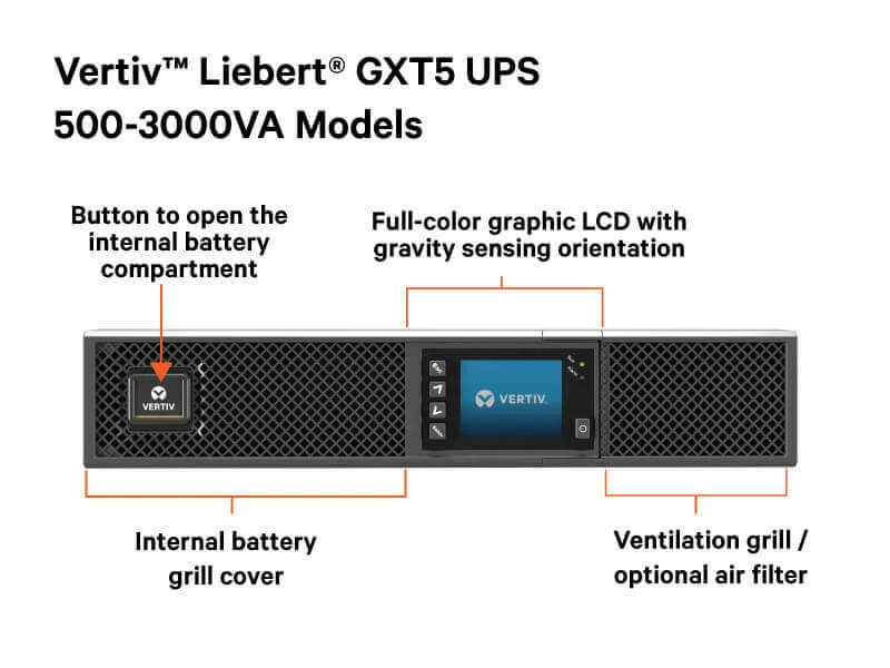 Vertiv GXT5 500VA/500W 120V Rack/Tower Online UPS (GXT5-500LVRT2UXL) - Image 4 of 4