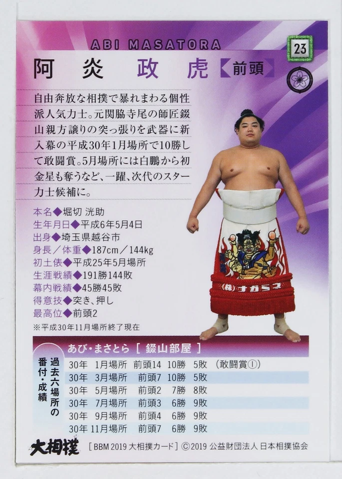 ABI MASATORA (Maegashira) - 2019 BBM Sumo Wrestling Trading Card - Image 3 of 3