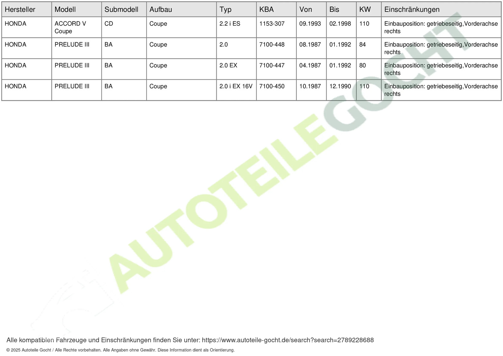 Imagen 8 de 8